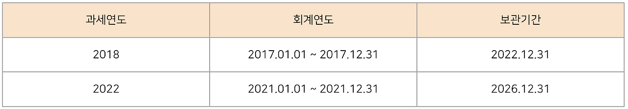 Screenshot 2022-10-20 at 10.26.37 AM.png