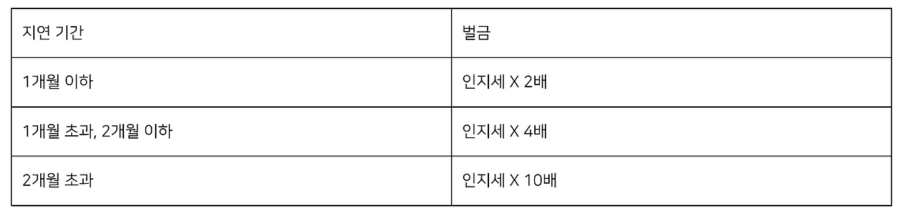 Screenshot 2024-09-06 at 3.36.10 PM.png