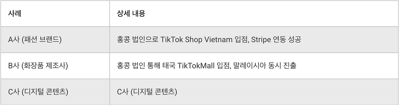 Screenshot 2025-09-01 at 1.32.36 PM.png