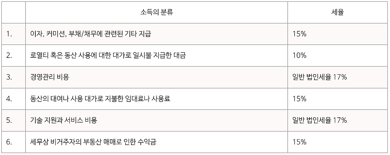 Screenshot 2022-10-12 at 11.22.29 AM.png