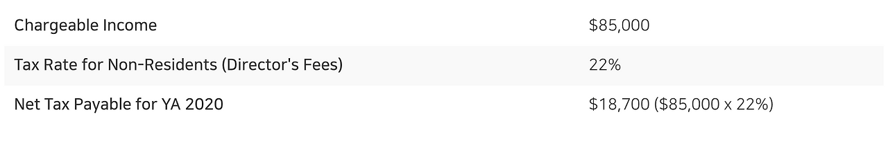 Screenshot 2022-08-22 at 10.10.59 AM.png