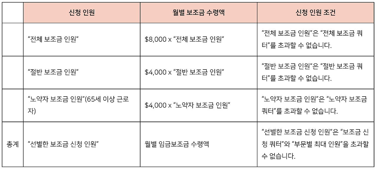 Screenshot 2022-06-06 at 9.56.27 AM.png