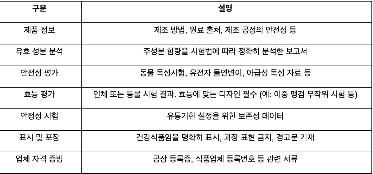 Screenshot 2025-09-09 at 11.50.26 AM.png