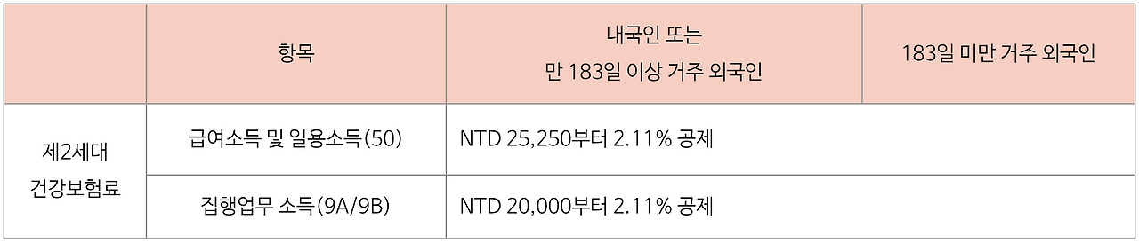 Screenshot 2022-06-13 at 9.44.17 AM.png