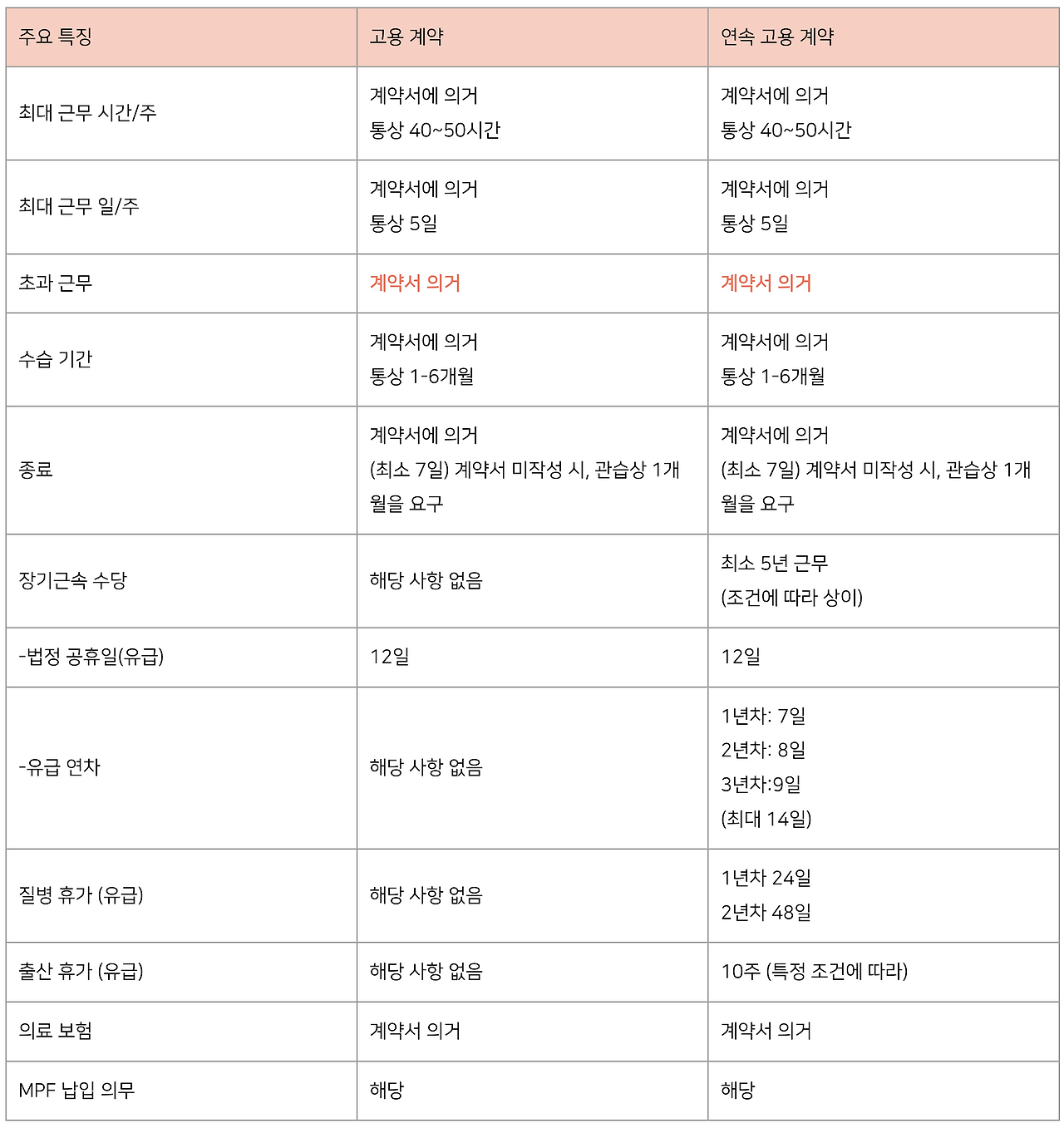 Screenshot 2022-08-01 at 10.07.03 AM.png