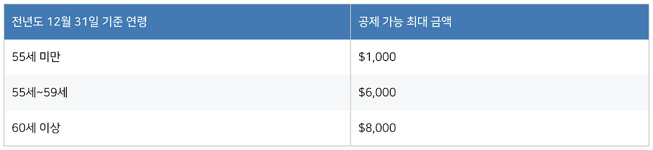 Screenshot 2022-11-07 at 9.33.21 AM.png