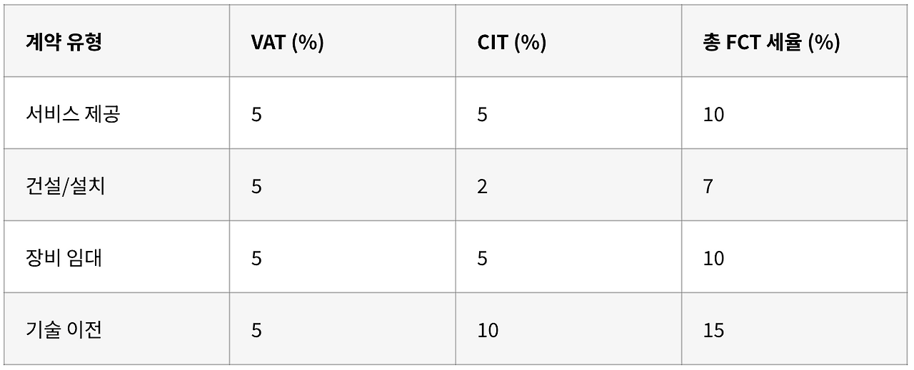 Screenshot 2025-04-15 at 5.45.08 PM.png