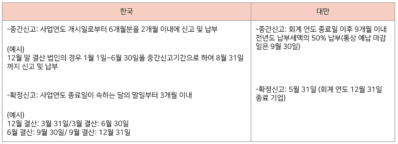 Screenshot 2022-06-22 at 9.59.27 AM.png