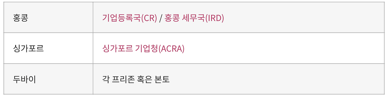 Screenshot 2026-01-07 at 10.56.03 AM.png