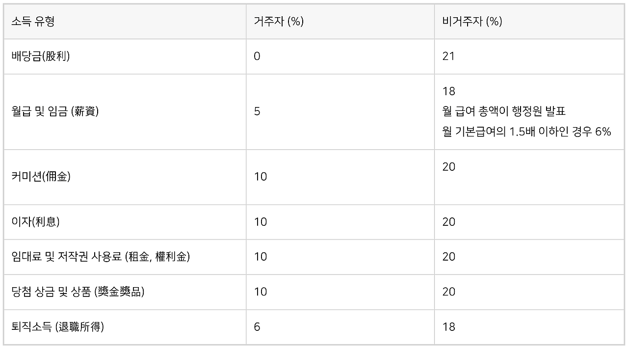 Screenshot 2025-02-20 at 12.06.21 PM.png