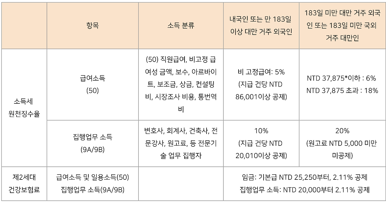 Screenshot 2022-11-08 at 9.26.49 AM.png