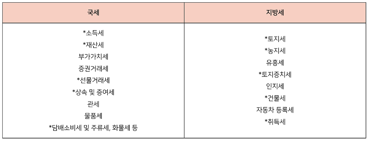 Screenshot 2022-05-31 at 9.48.15 AM.png