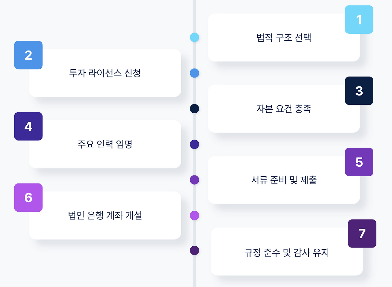 Screenshot 2025-09-23 at 11.52.10 AM.png