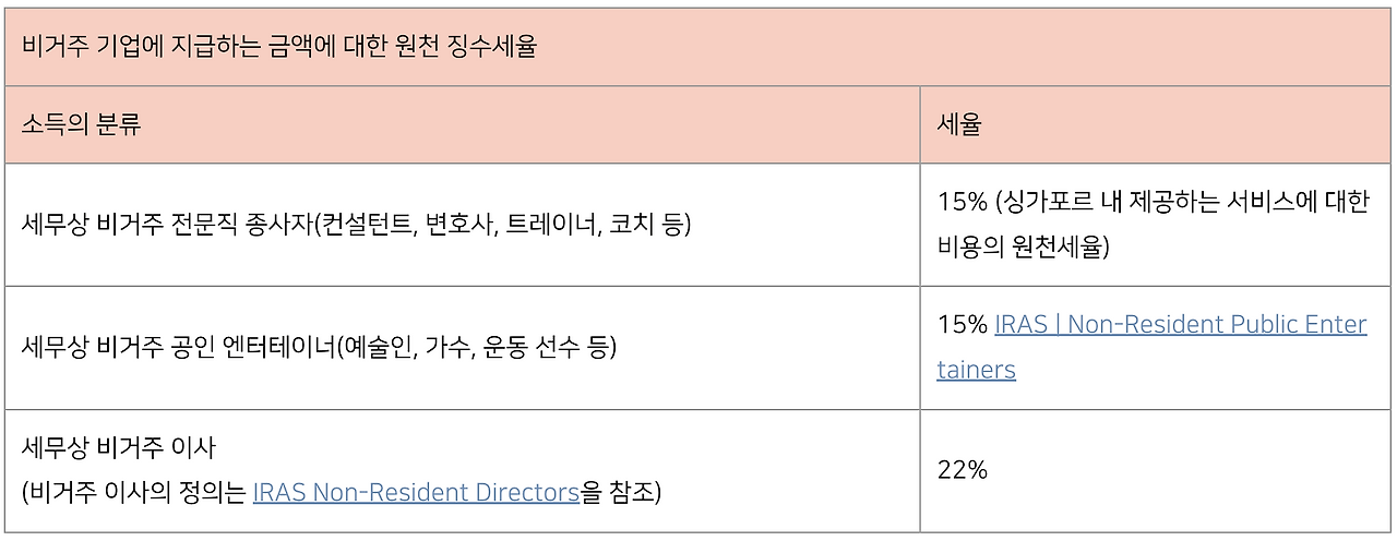 Screenshot 2022-06-20 at 9.32.02 AM.png