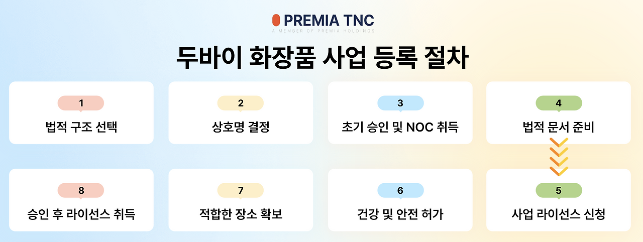 Screenshot 2025-10-28 at 2.31.38 PM.png