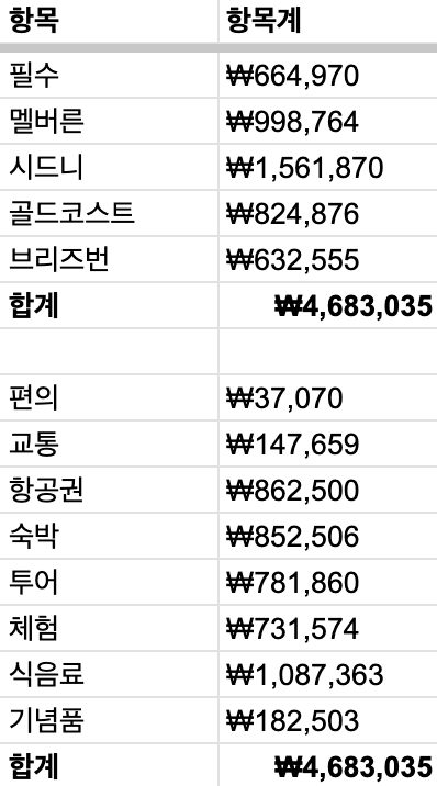 스크린샷 2024-05-06 오전 11.33.57.png