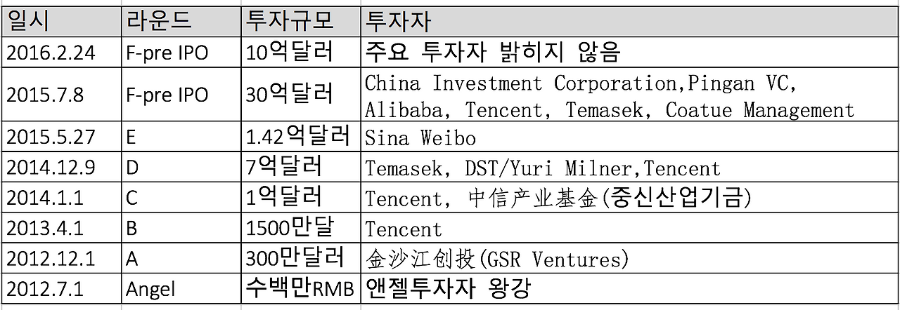 스크린샷 2016-04-27 오후 3.53.04.png