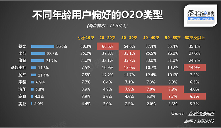 스크린샷 2015-12-30 오전 11.42.38.png