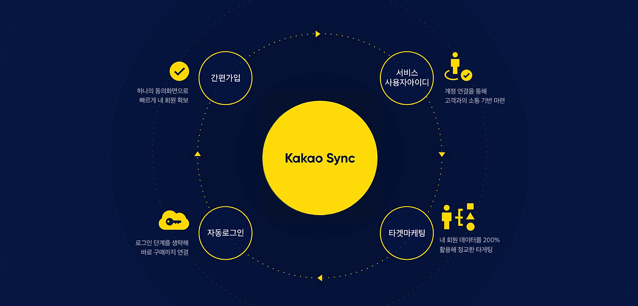 싱크 인트로.png