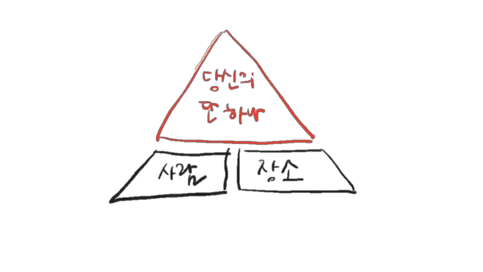 원씽 이우먼 제작 _5.png