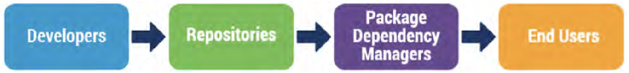 Screen Shot 2020-03-09 at 11.12.40 AM.png