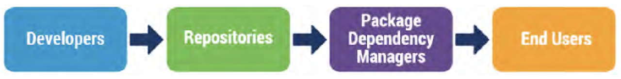 Screen Shot 2020-03-08 at 4.01.05 PM.png