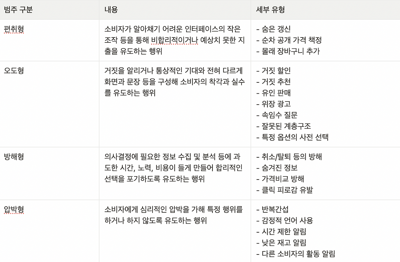 스크린샷 2024-05-21 오후 3.48.43.png