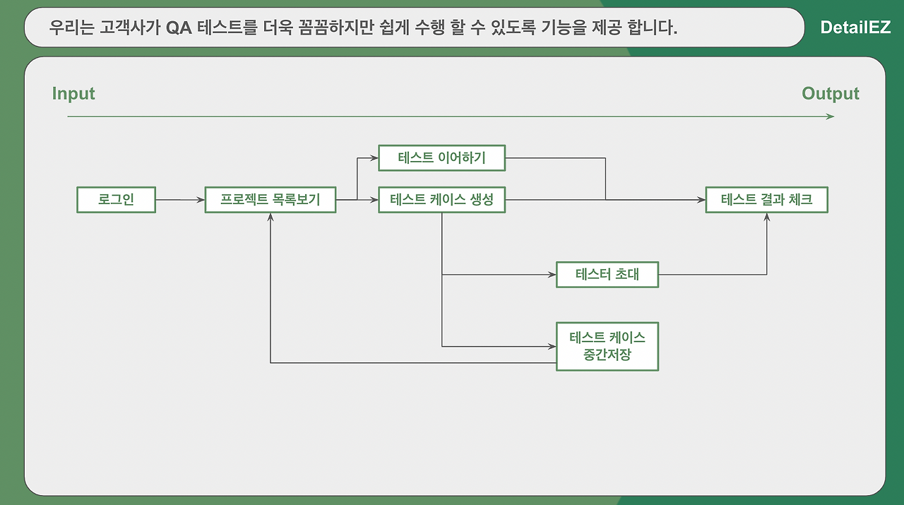 Screen Shot 2023-01-03 at 1.54.19 AM.png