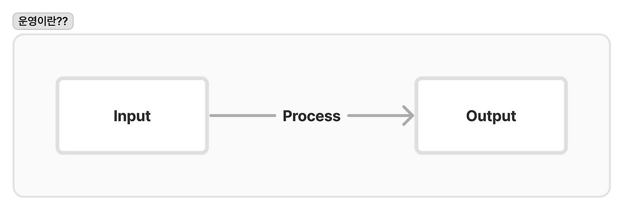 Screenshot 2024-03-12 at 06.52.41.png