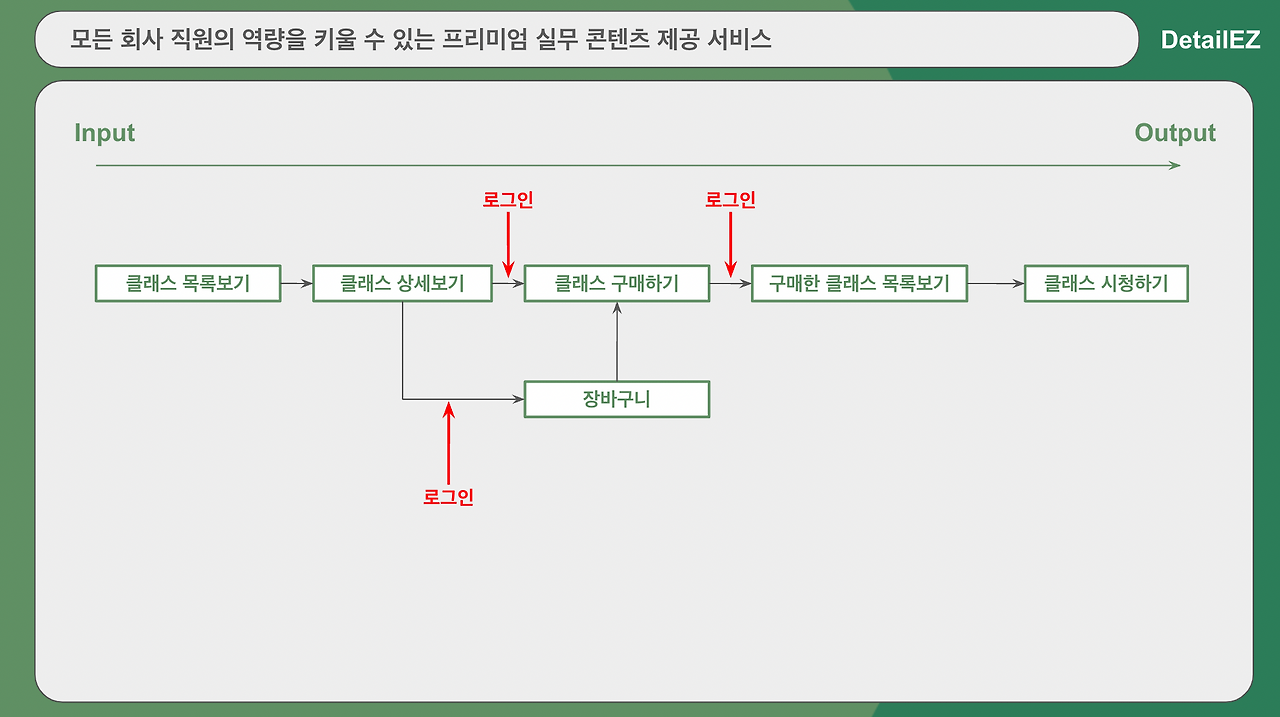 Screen Shot 2023-01-03 at 2.19.04 AM.png