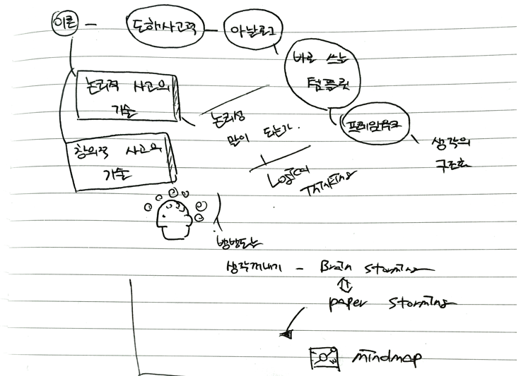 스크린샷 2016-04-18 오전 11.58.47.png