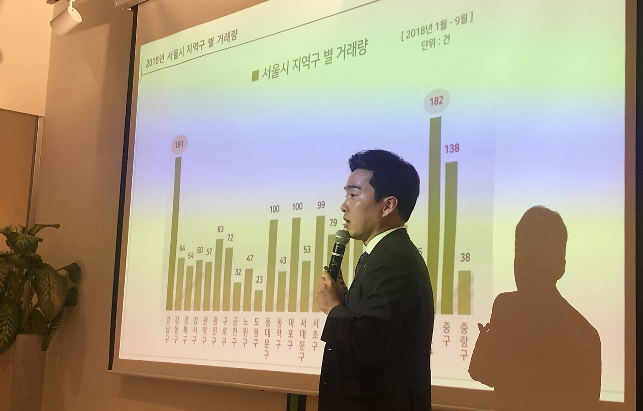 스크린샷 2018-11-27 오후 7.51.34.png