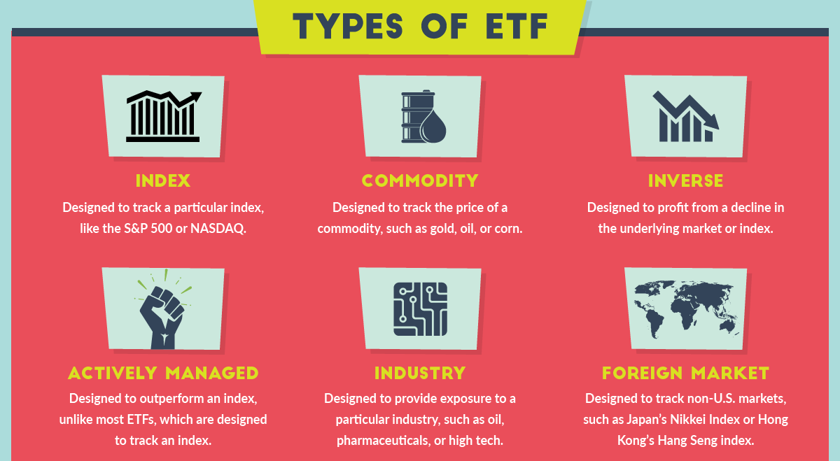 types-of-etf.png