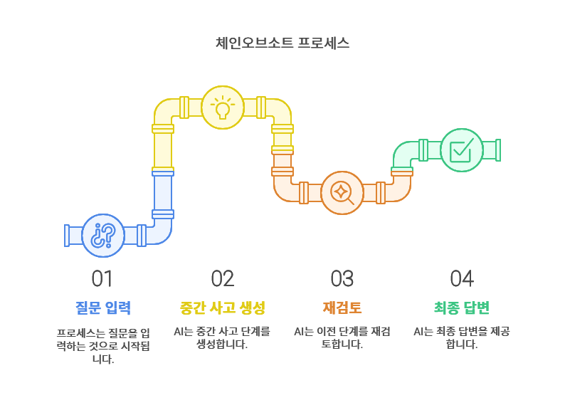 _- visual selection.png