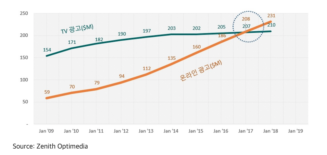 스크린샷 2020-06-21 오후 3.08.31.png