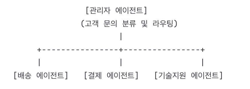 스크린샷 2026-01-13 오후 4.56.59.png