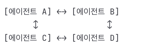 스크린샷 2026-01-13 오후 4.57.36.png