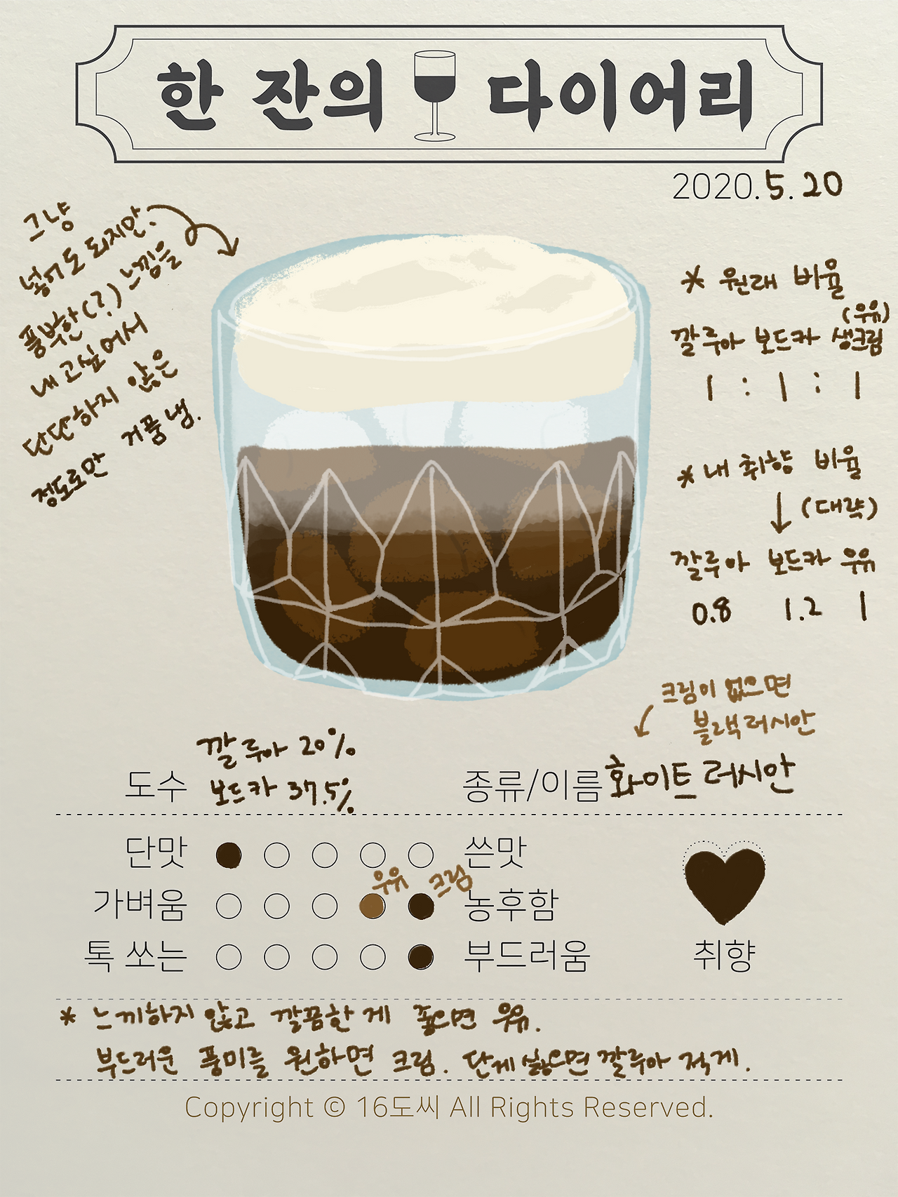 오늘의술200520_1.png