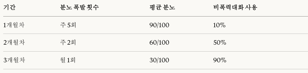 스크린샷 2025-12-28 오후 10.40.14.png