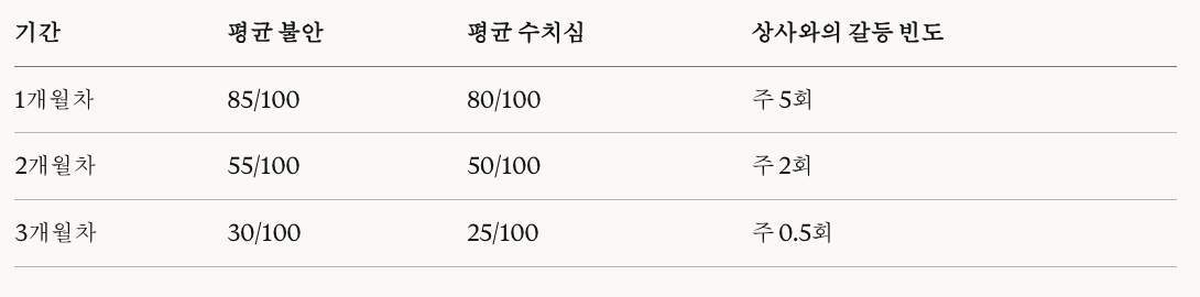 스크린샷 2025-12-28 오후 10.39.34.png