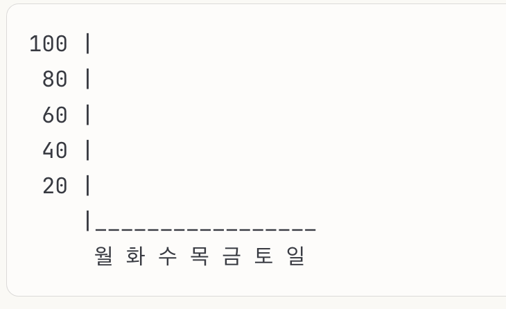 스크린샷 2025-12-28 오후 10.44.12.png