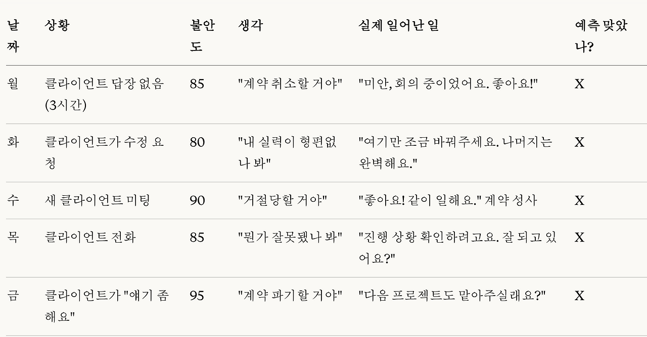 스크린샷 2025-12-28 오후 10.29.53.png