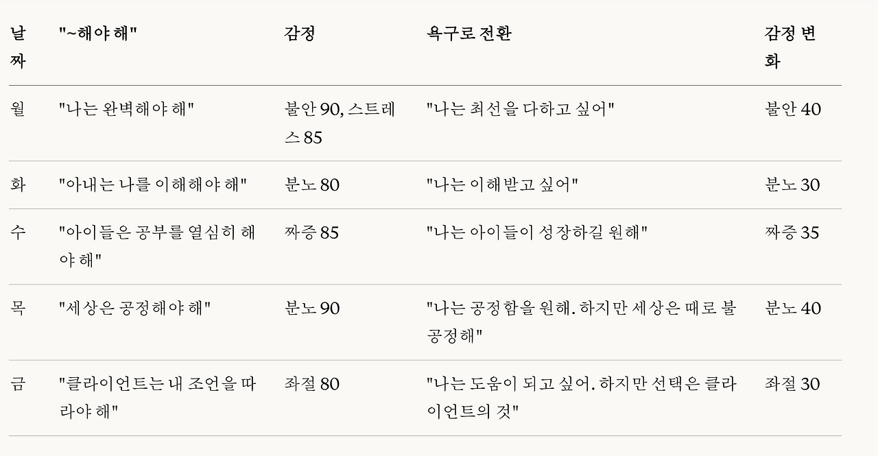 스크린샷 2025-12-28 오후 10.31.31.png