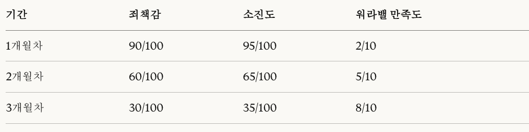 스크린샷 2025-12-28 오후 10.41.42.png