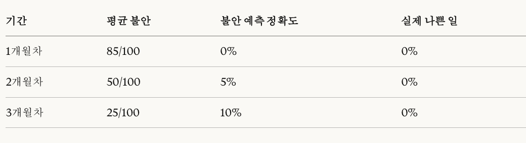 스크린샷 2025-12-28 오후 10.40.44.png