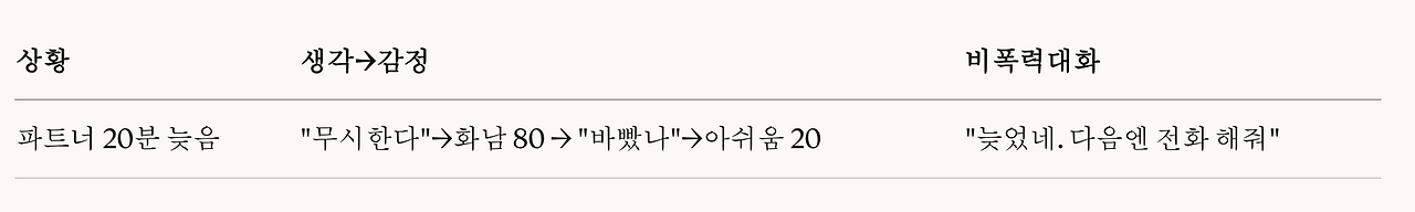 스크린샷 2025-12-28 오후 10.32.17.png