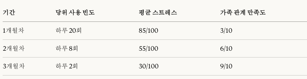 스크린샷 2025-12-28 오후 10.41.10.png