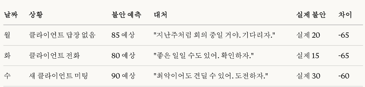 스크린샷 2025-12-28 오후 10.30.40.png