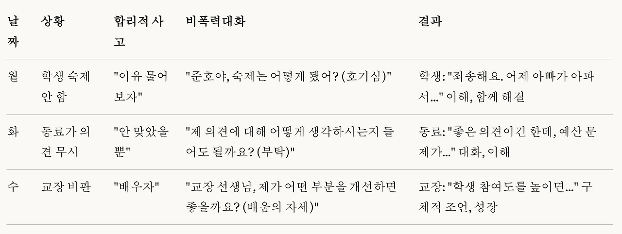 스크린샷 2025-12-28 오후 10.29.20.png