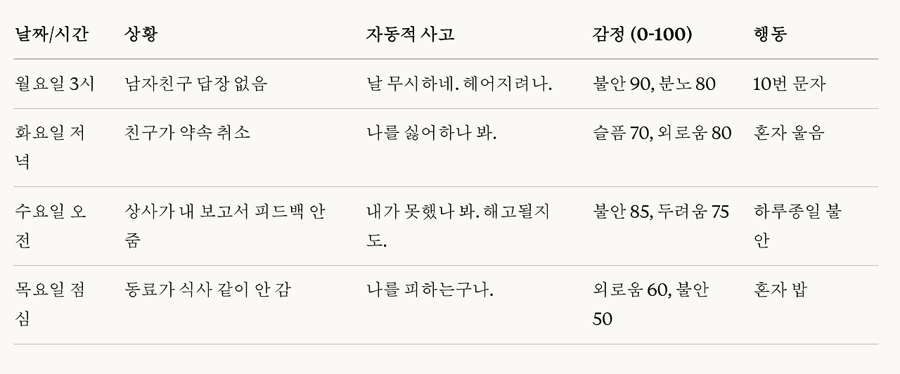 스크린샷 2025-12-13 오후 3.27.33.png